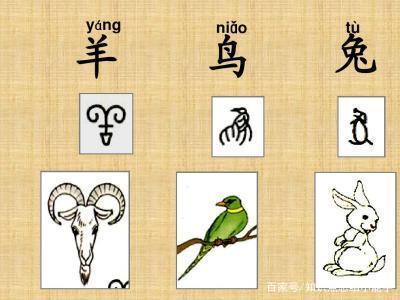 成語小總結(jié)之好高騖遠、趨之若鶩、鷸蚌相爭 字若教育中的智慧啟迪